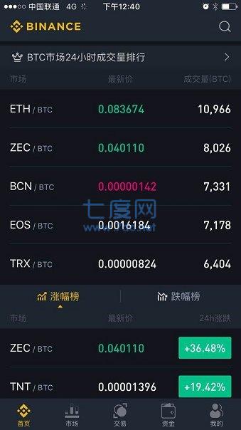 imtoken钱包怎么登陆_imtoken钱包trx_imtoken钱包登录后直