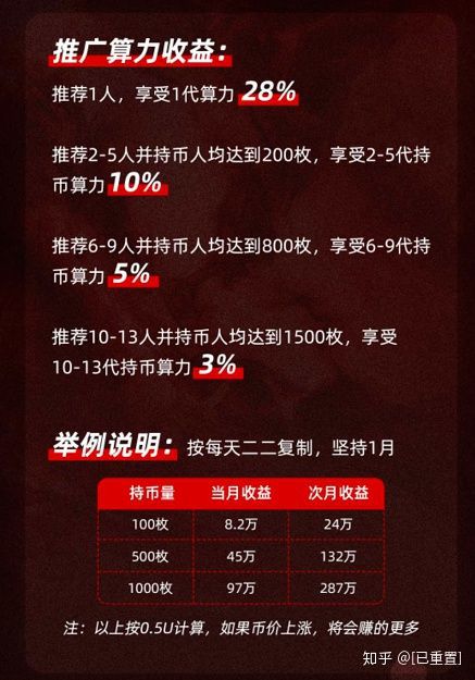 钱包挖矿安全吗_imtoken钱包怎么挖矿_钱包挖矿app