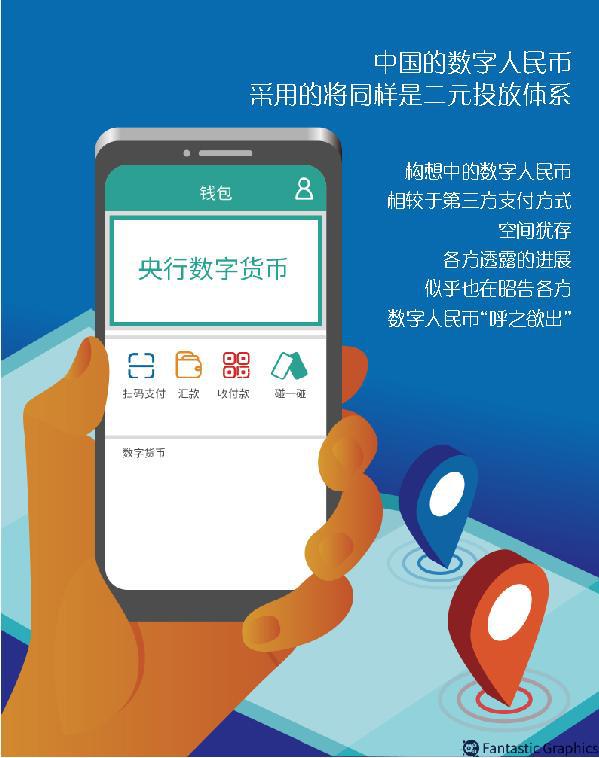 跨链钱包有哪些_什么叫跨链钱包_Tp钱包可以跨链转账吗