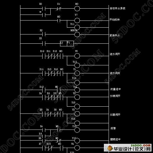 集中式控制方式_集中控制型系统的主要特点_集中式控制系统