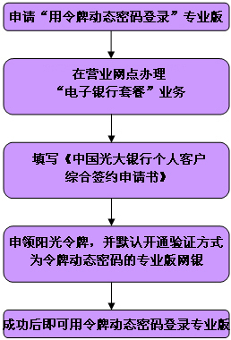 网吧系统诺德尔怎么设置_网吧系统操作_诺德尔网吧系统