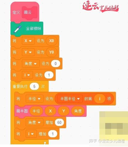 坐标两点之间距离公式怎么用_两坐标点之间距离公式_mapinfo直线两端坐标