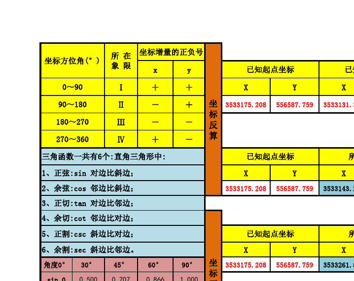 两坐标点之间距离公式_坐标两点之间距离公式怎么用_mapinfo直线两端坐标