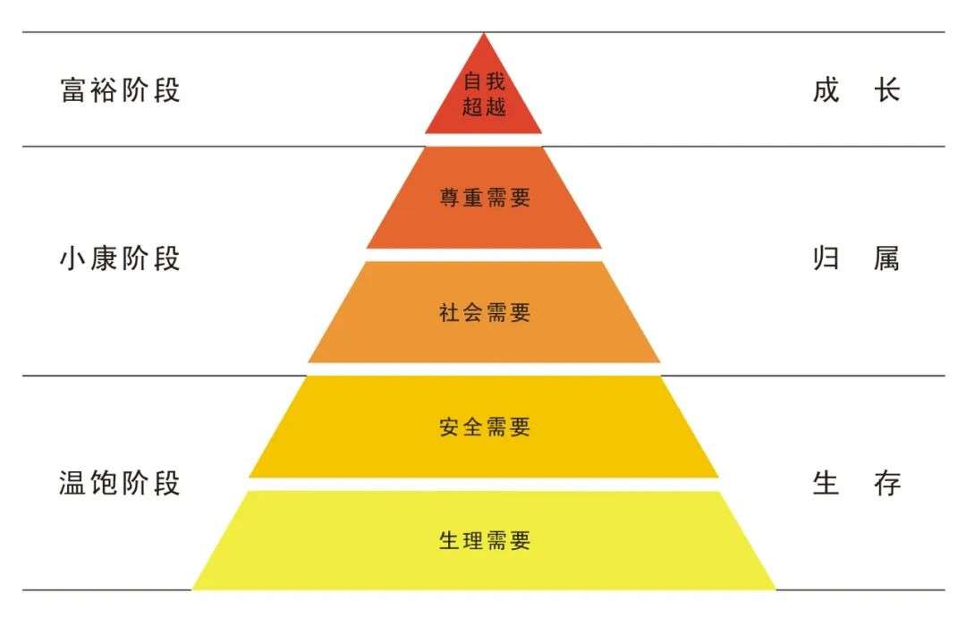 坐标两点之间距离公式怎么用_mapinfo直线两端坐标_两坐标点之间距离公式