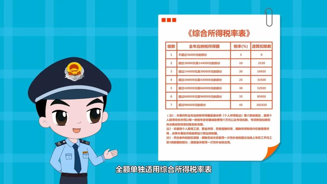 专利授权号_梅林iptv授权号_sreng2授权号