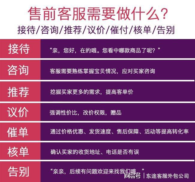 钱包金服客服人工服务_tp钱包的客服在线时间_钱包金融客服