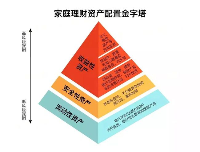 苹果钱包app官网下载安装_imtoken钱包官方下载苹果_钱包app苹果版