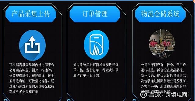 shopnc b2b2c使用手册_手册使用说明_手册使用情况调研表