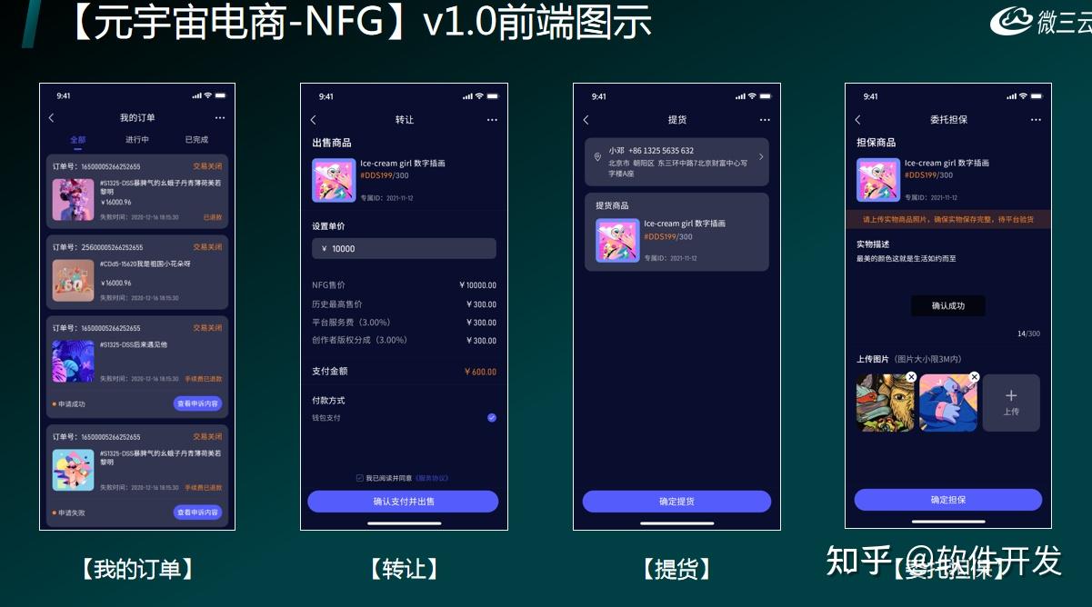 手册使用情况调研表_shopnc b2b2c使用手册_手册使用说明