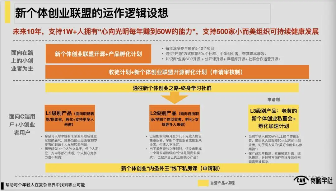 开源多用户商城_开源商城cms_开源商城项目