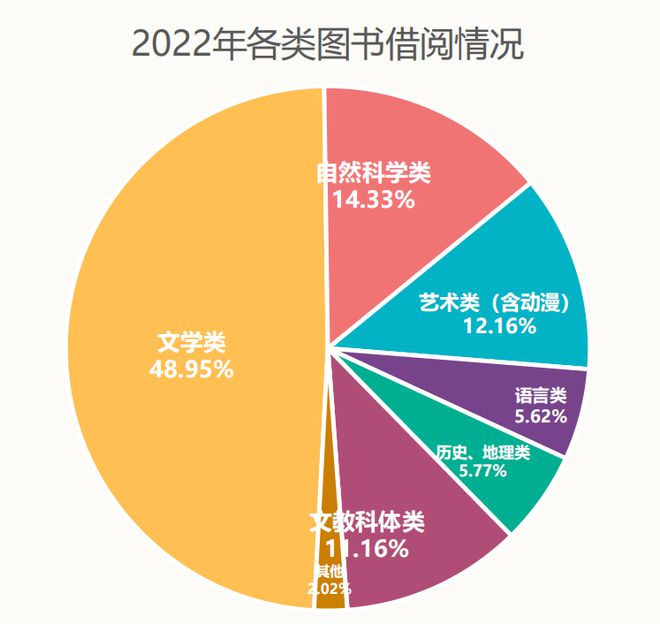 图书下载app_图书下载页面_二羊图书管理软件下载