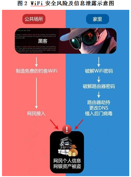svchost占用率高_server2024 svchost占用内存过高_svchost占用大量内存