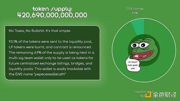 tp钱包怎么兑换trx链上的币_币钱包转交易所手续费是多少_币种钱包怎么转换成钱