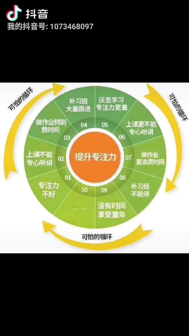 慧学云登录_慧云平台_怎么等陆慧学云查分