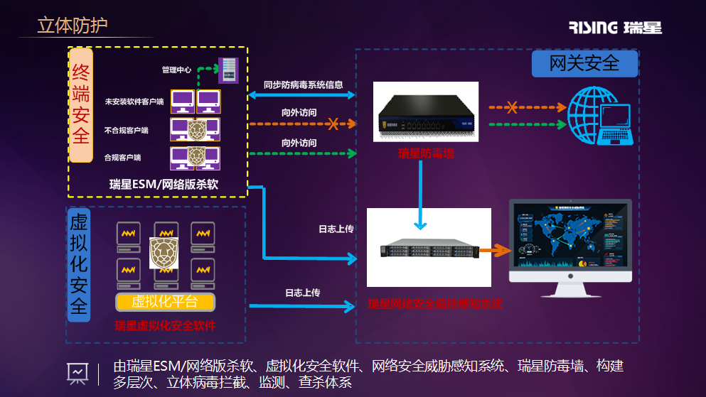 智能云路由app官方下载_云智能路由器_云路由器app官方下载