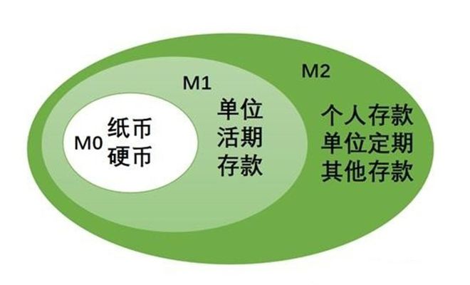 提币到imtoken不到账_提币到imtoken要多久_imtoken提币手续费