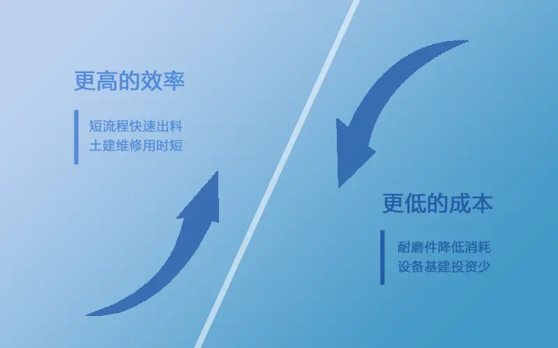 fastcam套料软件_sinocam套料软件_套料软件教程