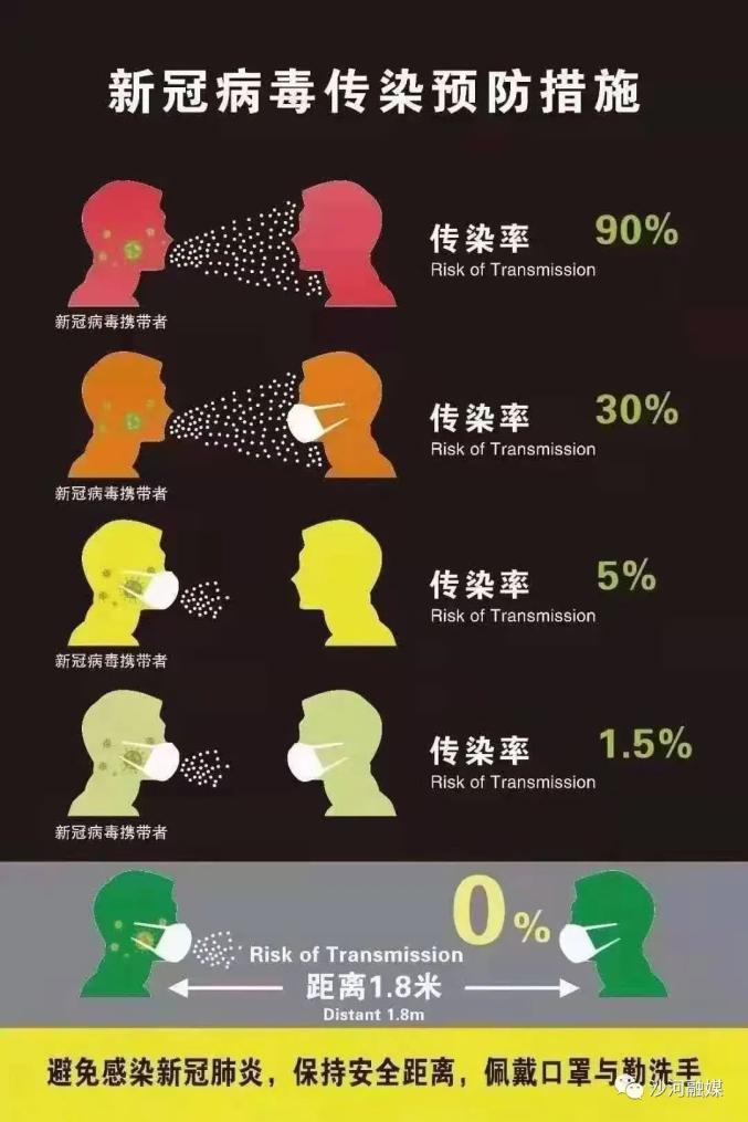 肺炎克雷白杆菌是_克雷白杆菌肺炎_肺炎克雷杆菌白细胞低