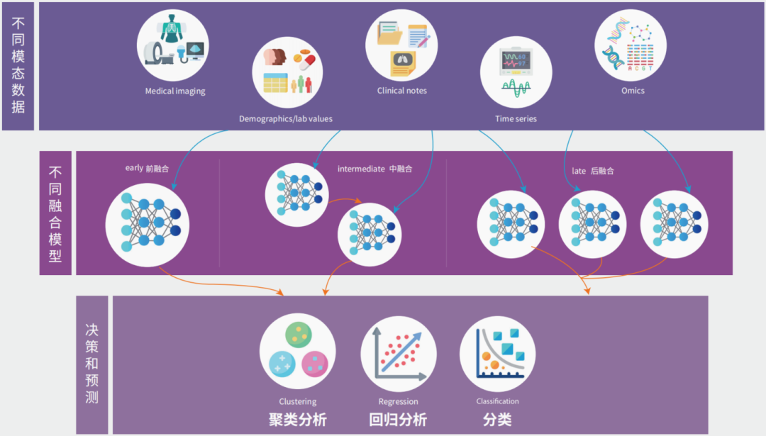 通达oa2024 移服务器_通达oa精灵下载_通达oa办公软件