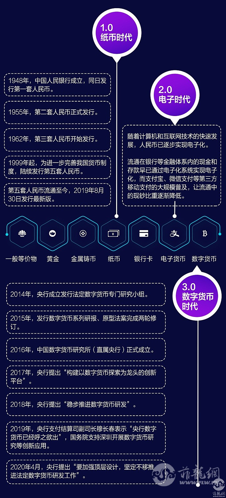 钱包tp怎么查授权的那些_tp钱包咋样_钱包tp8885