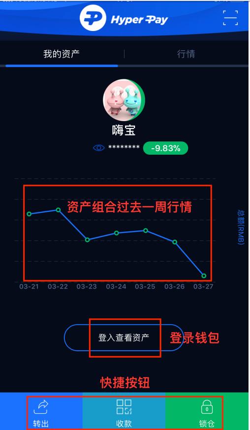 钱包tp怎么查授权的那些_钱包tp8885_tp钱包咋样