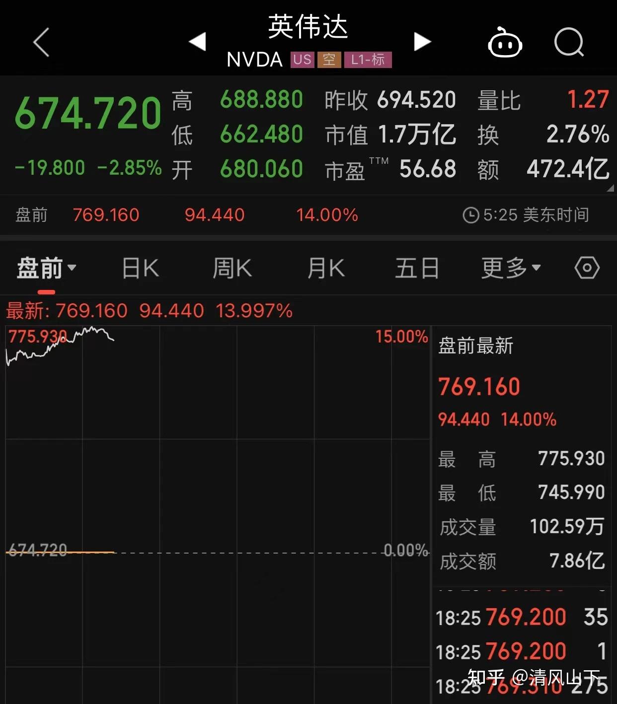 狗狗币钱包怎么提现_狗狗币提现_狗狗币提现到tp钱包