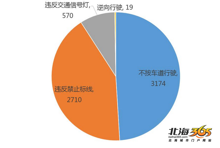 路口监控方案设计_路口监控 方案_路口监控方案有哪些