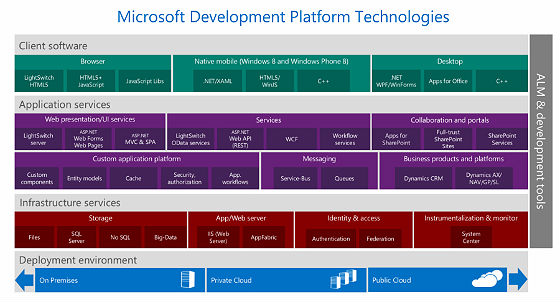 windows支持的cpu_windows不支持处理器_处理器支持系统列表