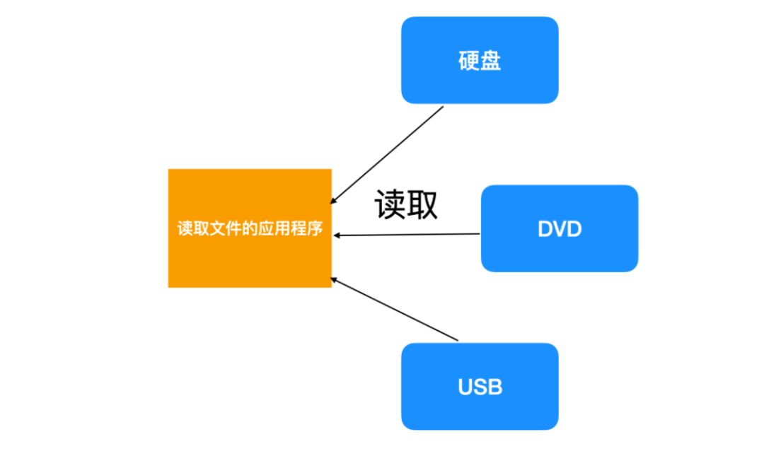 openbsd freebsd_openbsd freebsd_openbsd freebsd