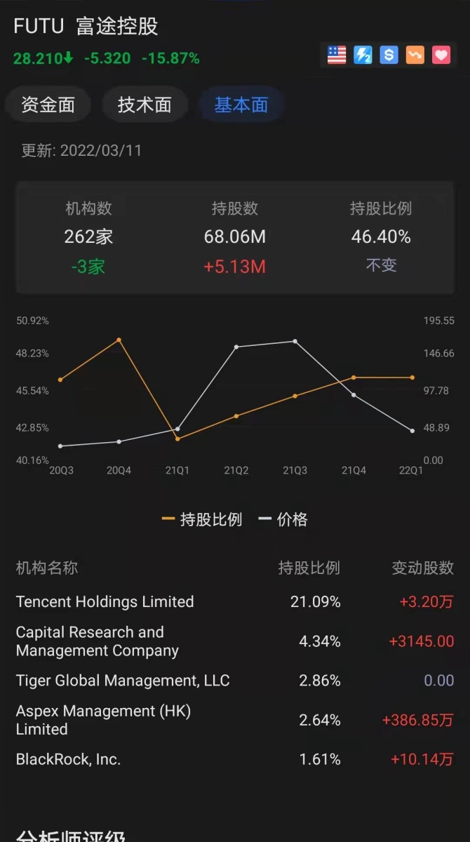 imtoken苹果怎么下载_imtoken国际版_版国际影视2023下载