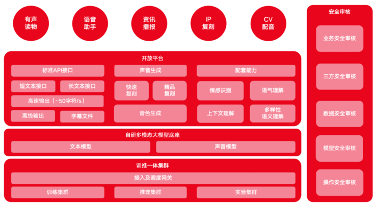 图标包_weblogic war 图标_图标大小怎么设置