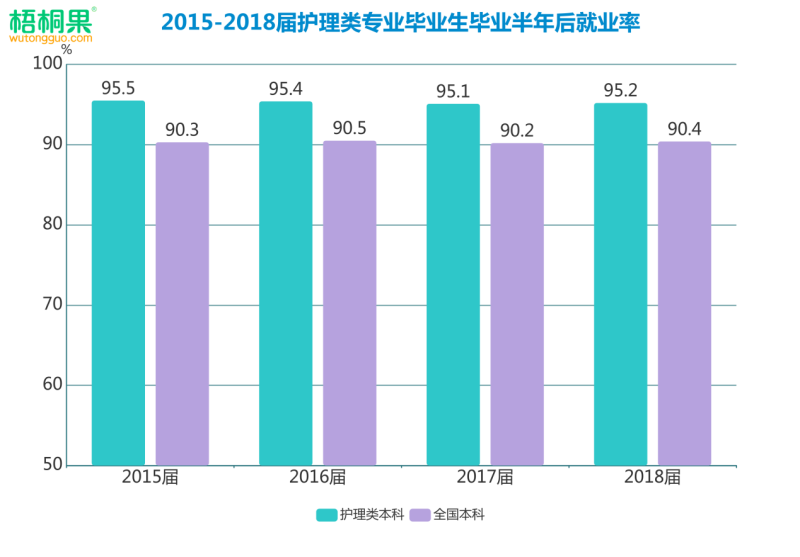 中等职业技术学校专业目录_中等职业技术专业院校_中等职业学校专业大类