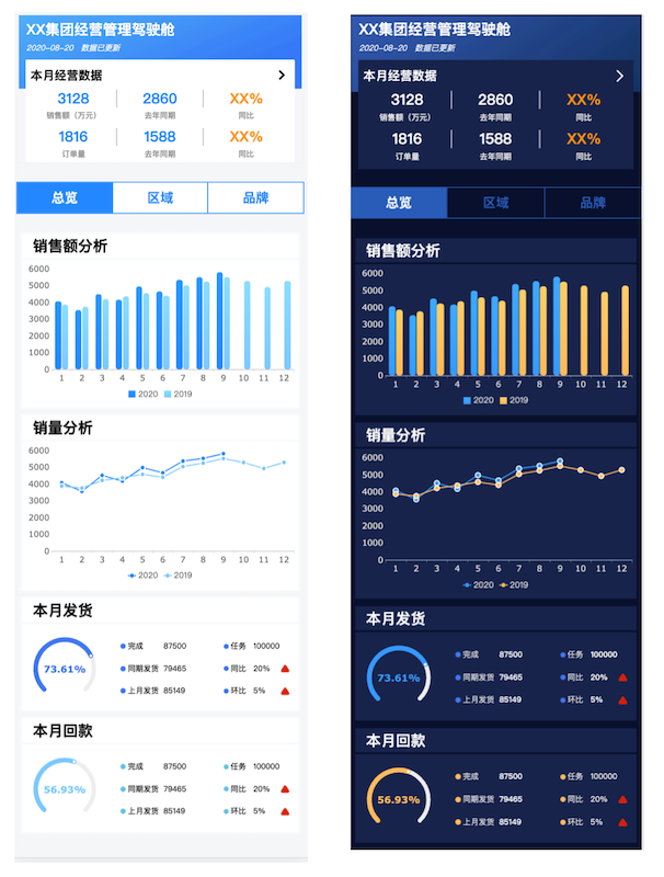 汇总表公式怎么设置_百会crm怎么做公式汇总子表_汇总数据公式