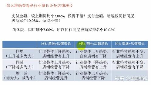 百会crm怎么做公式汇总子表_汇总表公式怎么设置_汇总数据公式