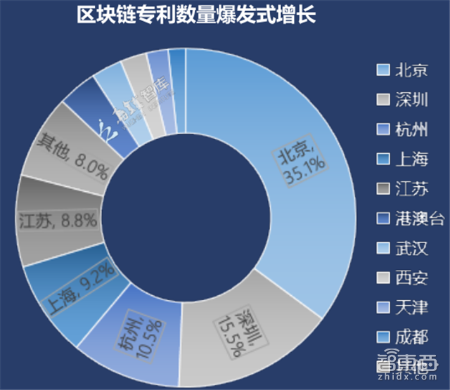 要钱的高情商说话技巧_要钱不给怎么办最有效的方法_imtoken要钱吗