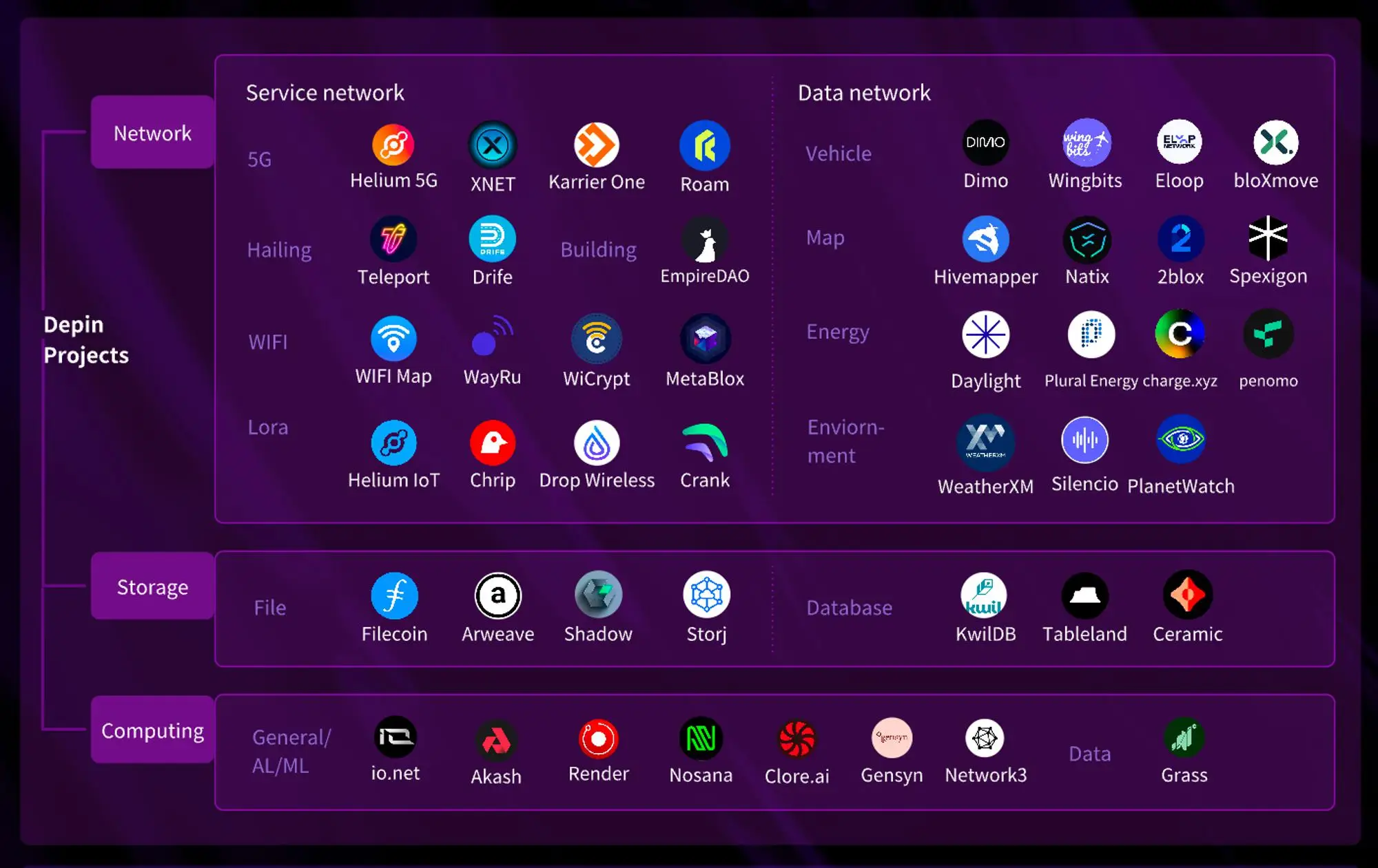 imtoken手续费怎么收_收手续费怎么做分录_收手续费怎么算