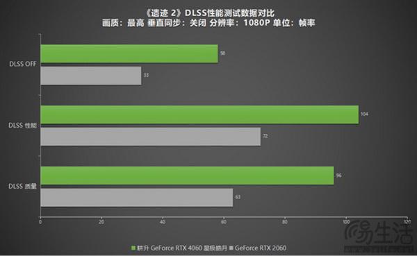 igfxtray.exe是什么_igfxtray.exe是什么_igfxtray.exe是什么