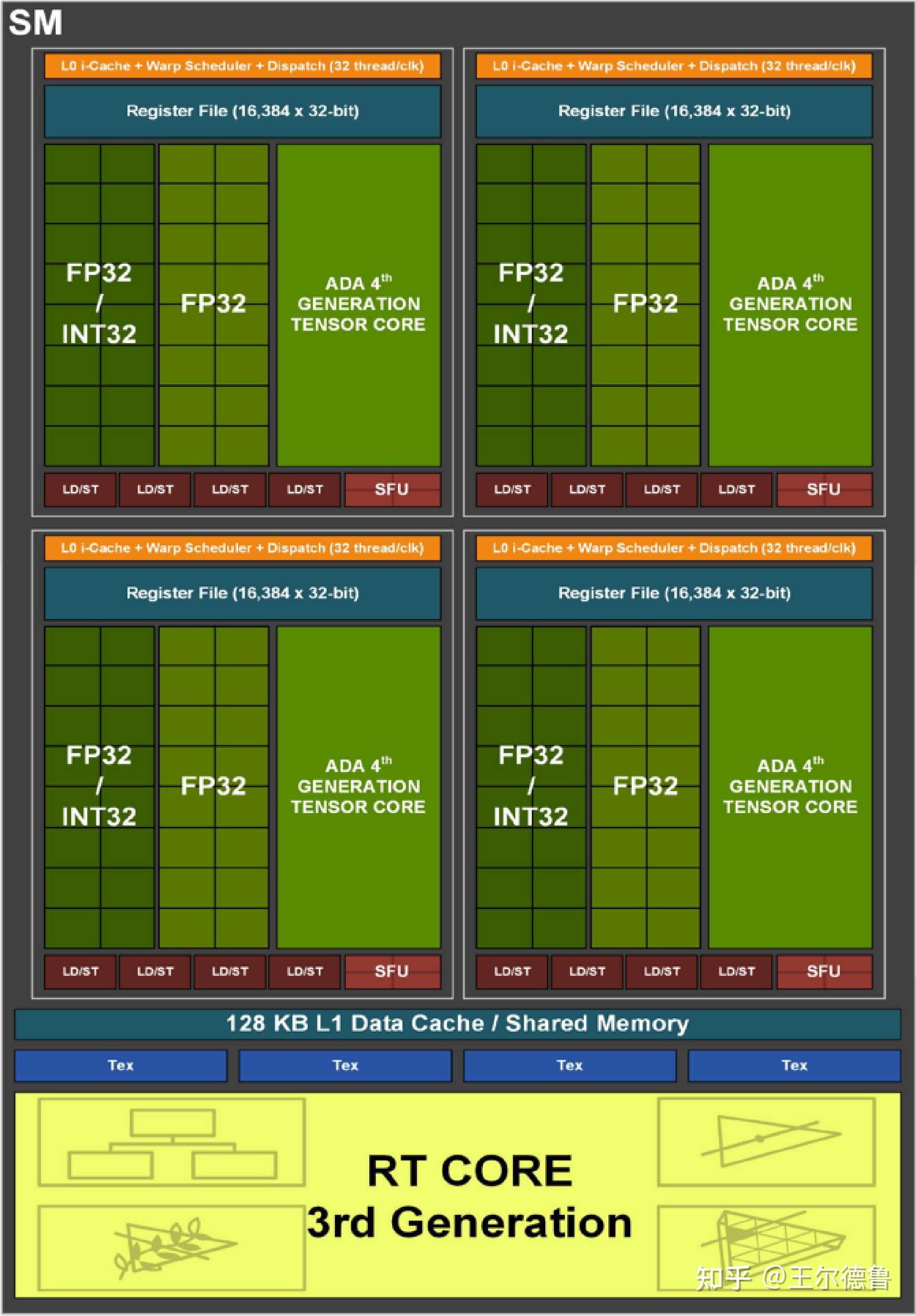 igfxtray.exe是什么_igfxtray.exe是什么_igfxtray.exe是什么