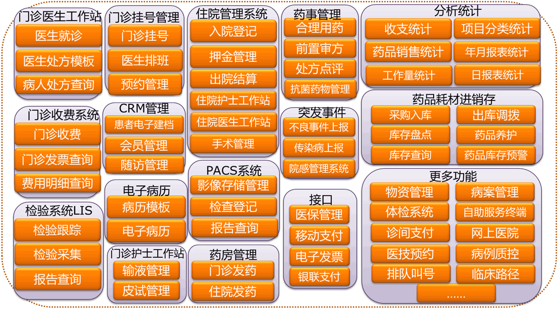 转换系统应用有什么用_xp系统怎么转换win7_转换系统盘