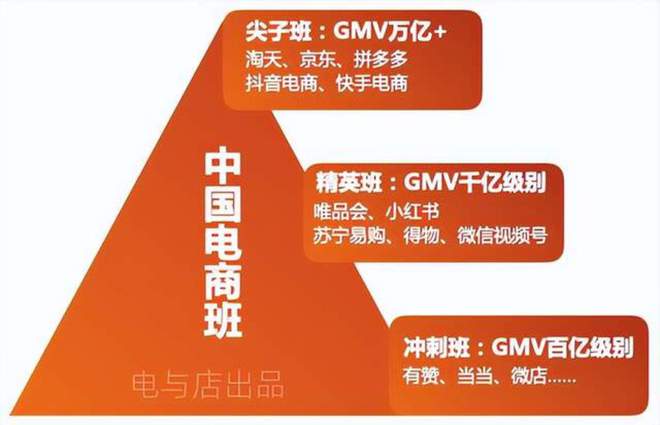 转换系统应用有什么用_转换系统盘_xp系统怎么转换win7