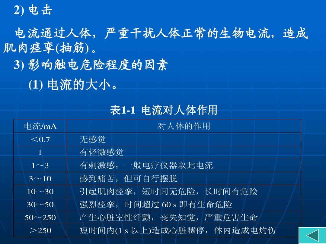 电击肛门睾丸失禁_肛门电击睾丸失禁会怎么样_肛门电击睾丸失禁怎么办