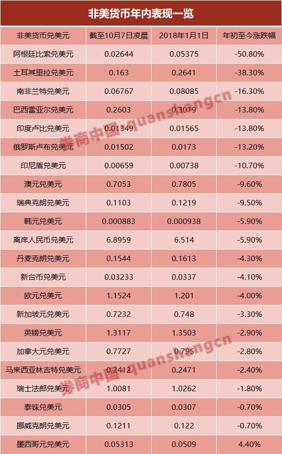 imtoken能存哪些币_imtoken能存哪些币_imtoken能存哪些币
