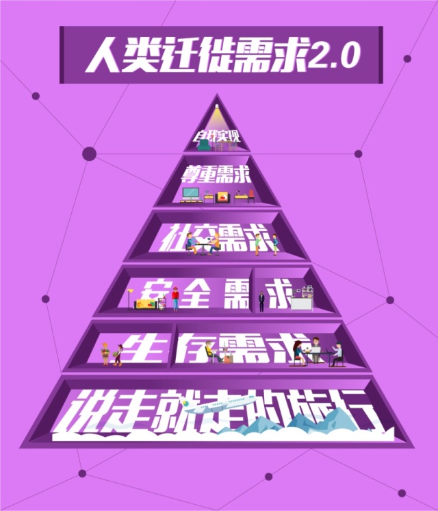 spring boot web 开发_spring boot web 开发_spring boot web 开发