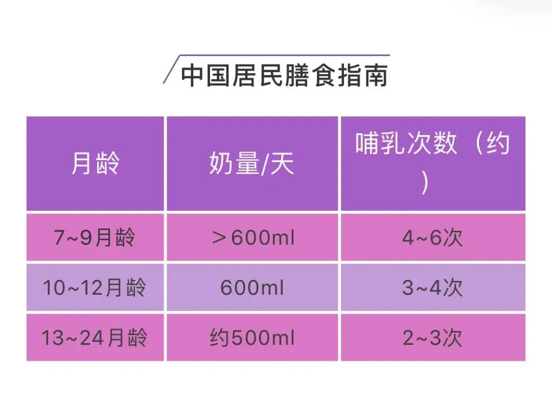 婴儿吃完奶打嗝可以喝水吗_婴儿吃完奶老打嗝_宝宝吃完奶打了嗝还要吃
