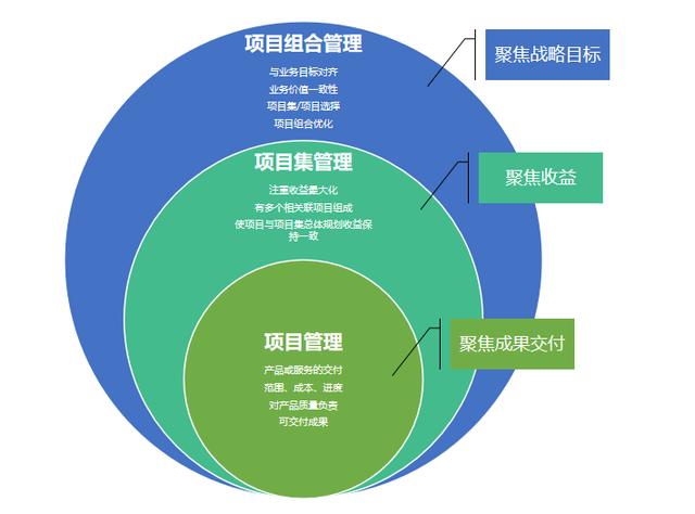 软件测试培训_软件仓库_skyline软件