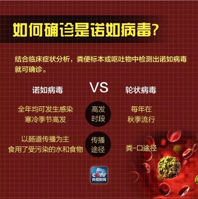 win7双击我的电脑打不开_win7怎么设置双击打开文件_win7设置双击打开