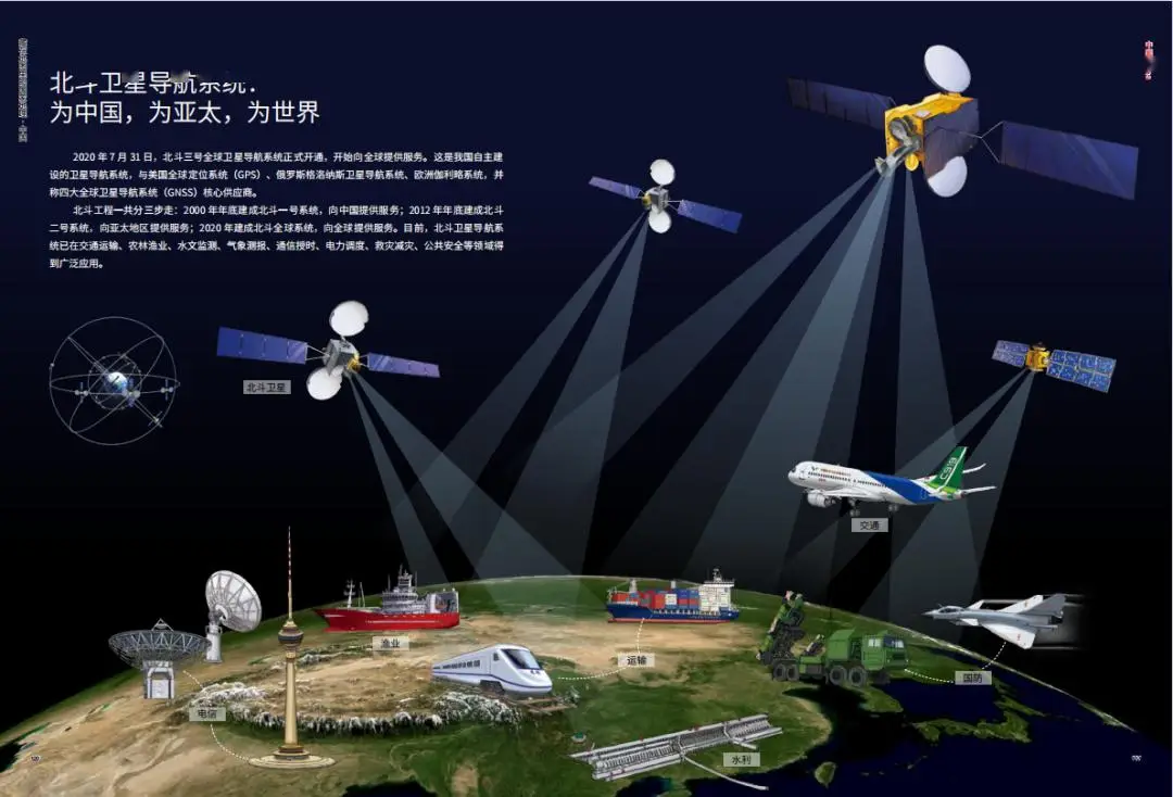 开发次元世界类似的小说_arcgis二次开发_开发次元世界笔趣阁