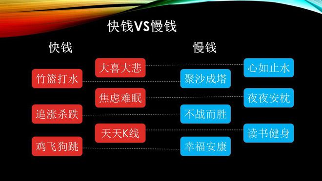 imtoken靠什么盈利_盈利靠变更_盈利靠索赔