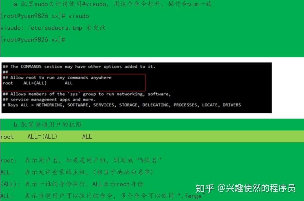 钱包权限管理_钱包授权_tp钱包权限管理