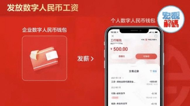 imtoken钱包怎么盈利_imtoken钱包原理_imtoken钱包是什么行情